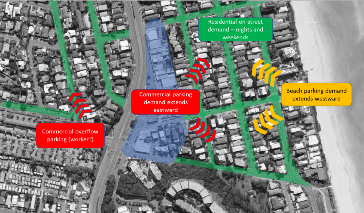 Gold Coast Precinct Parking Plans Bitzios Consulting